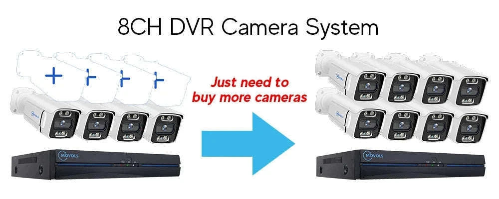 8CH PoE Security Camera System 5MP/8MP NVR Kit with Two-Way Audio-8CH 5MP With 6 Cam / Poland / 4T