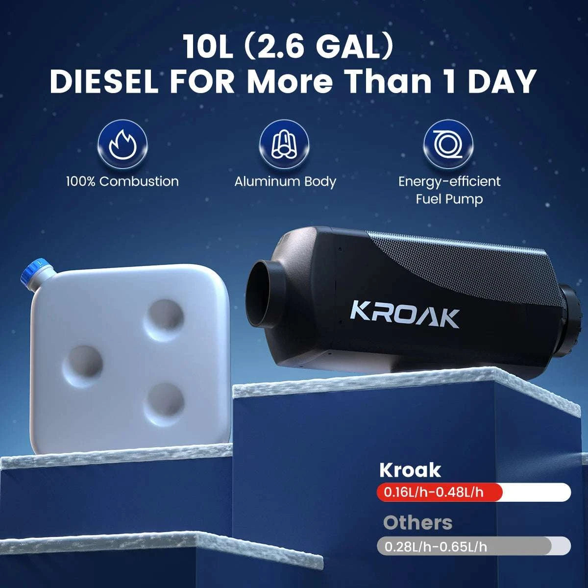 8KW 12V Diesel Air Parking Heater with Remote & LCD Display-Carbon Black with BT / United States