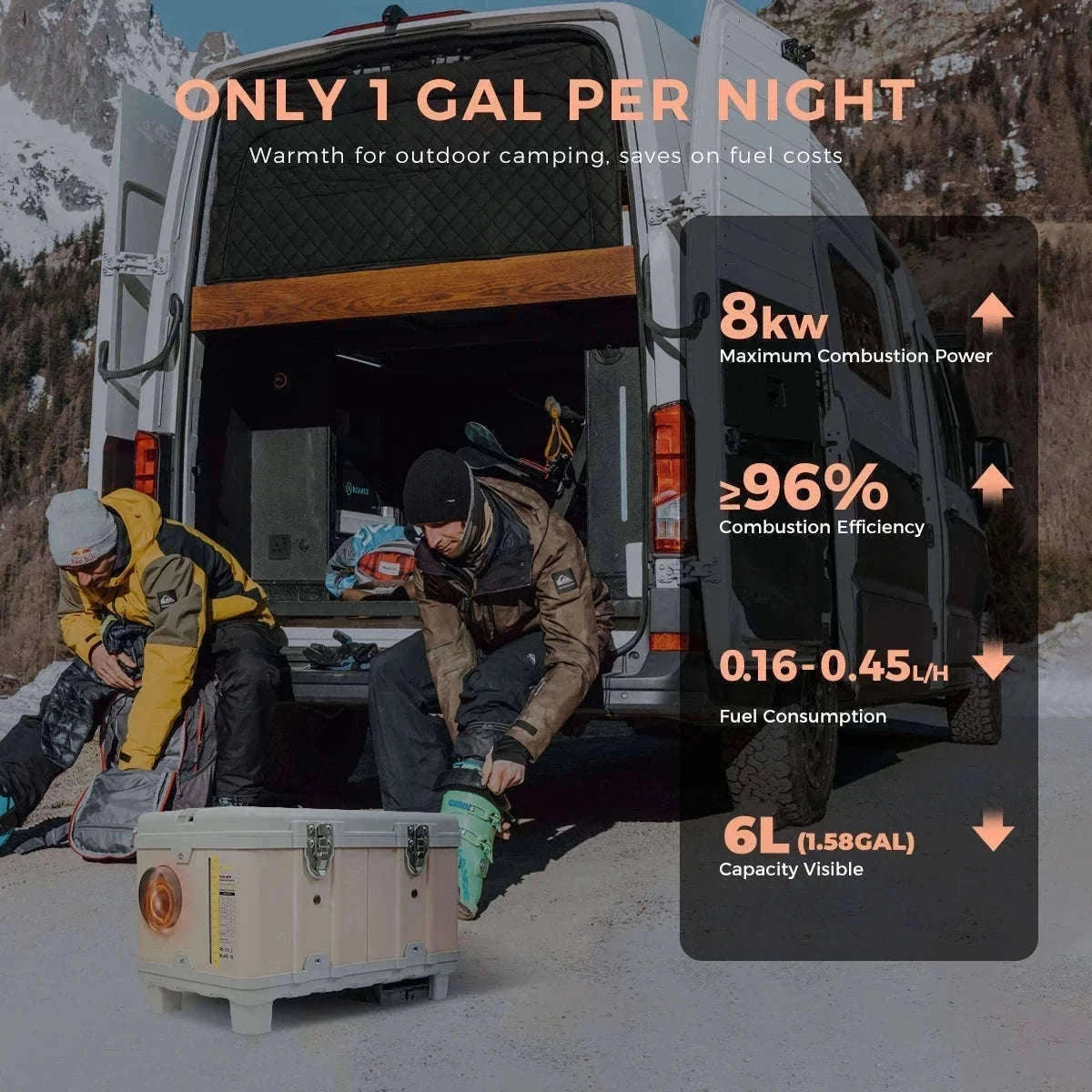 8KW Diesel Air Heater with Bluetooth App and Altitude Mode-TB10 / United States
