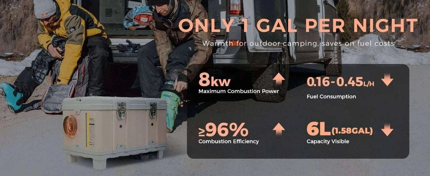 8KW Diesel Air Heater with Bluetooth App and Altitude Mode-TB10 / United States