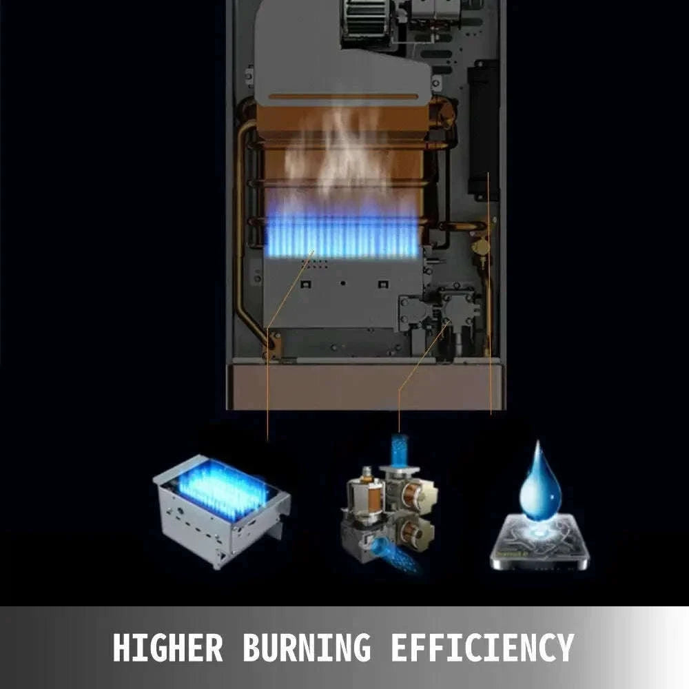 8L Tankless LPG Water Heater with LED Display & Safety Protection-8L / United States