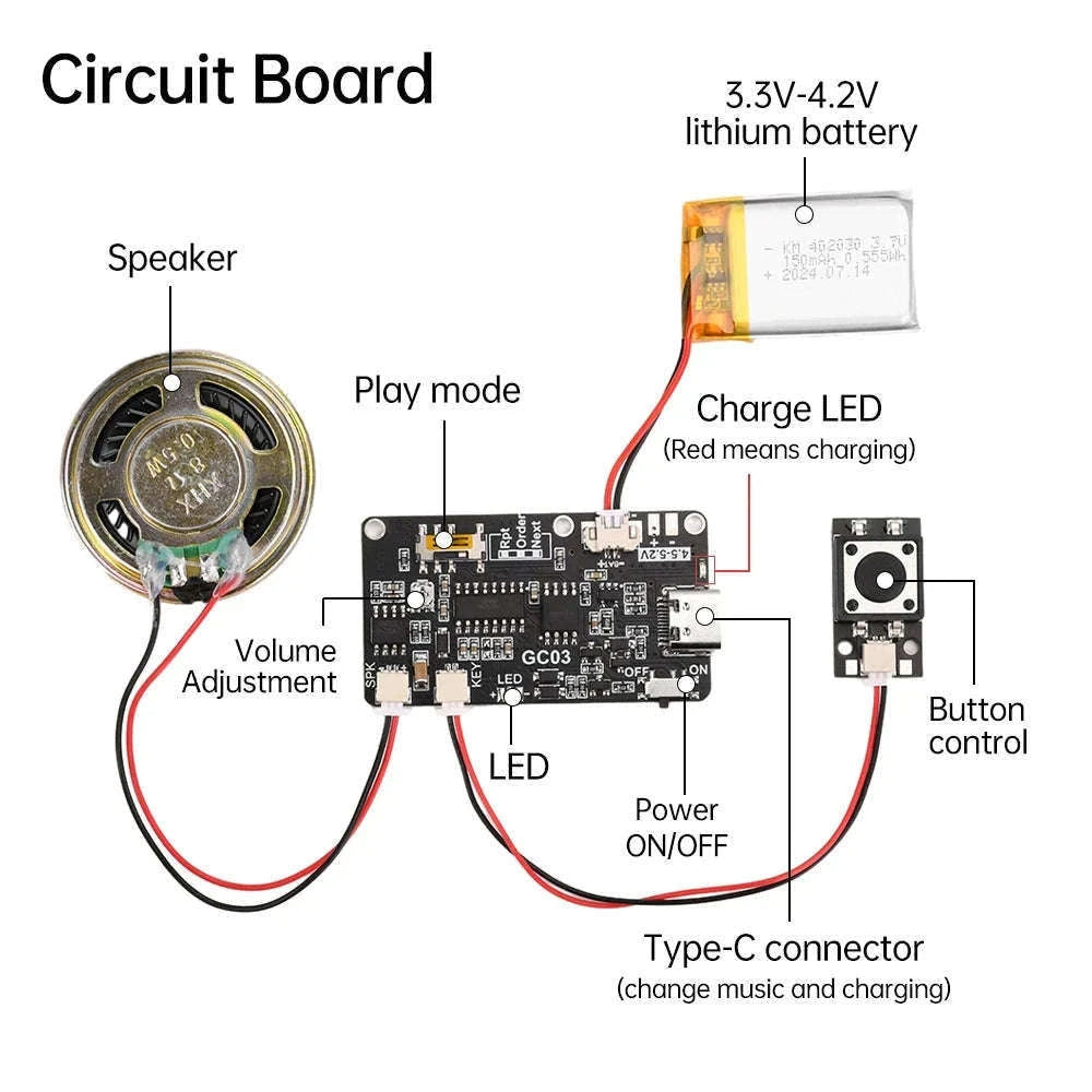 8MB Programmable Sound Module for DIY Audio Projects-Without battery / CHINA