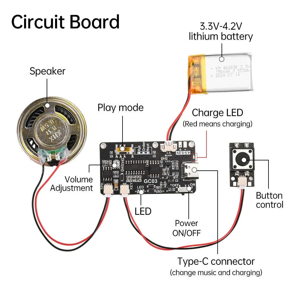 8MB Programmable Sound Module for DIY Projects-Without battery / CHINA