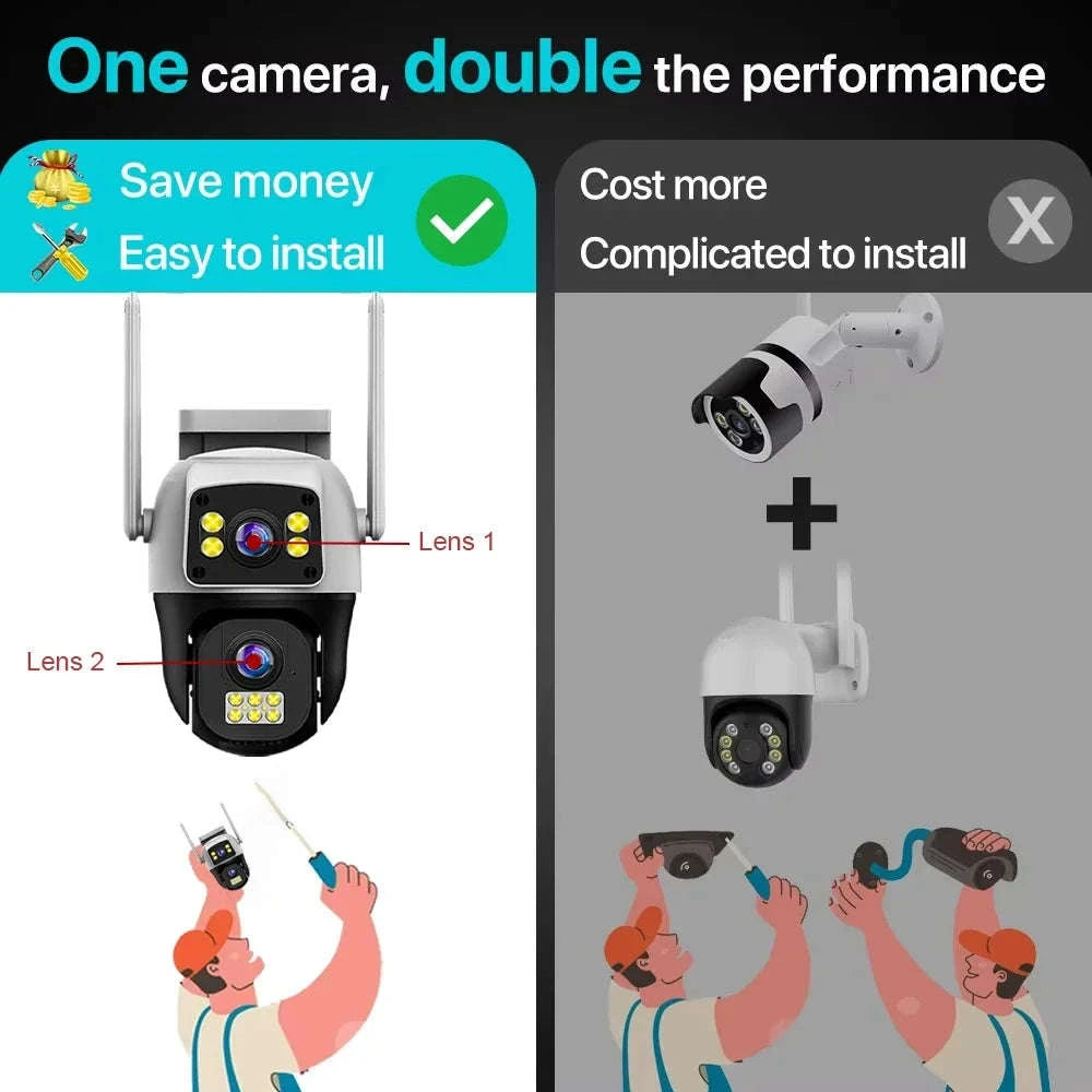 8MP 4G or WiFi Dual Lens Outdoor PTZ Security Camera-WIFI Camera / 100V-240V US Plug