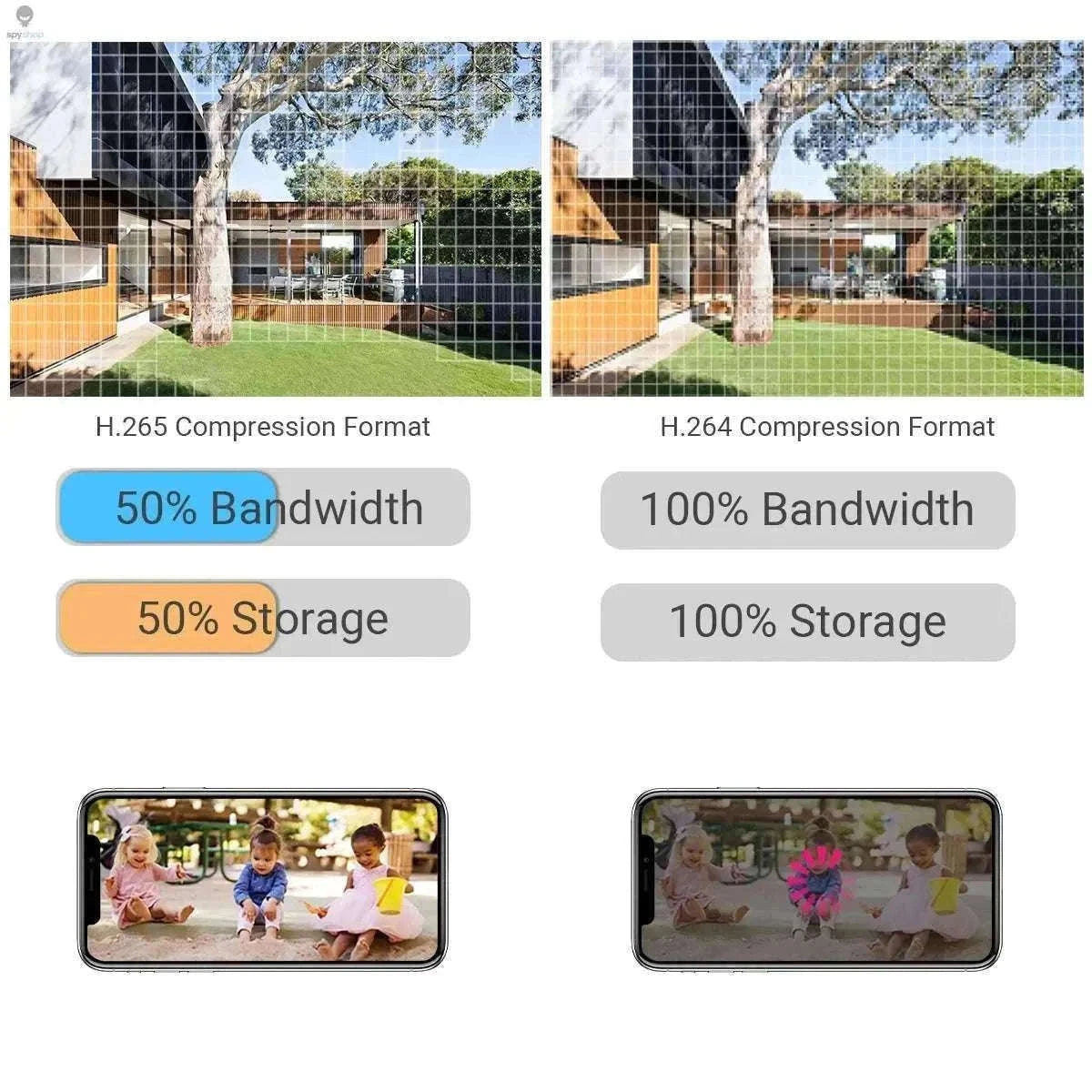 8MP 4K Outdoor Surveillance Camera with AI Detection-8MP 128G TF Card / EU Plug / CHINA
