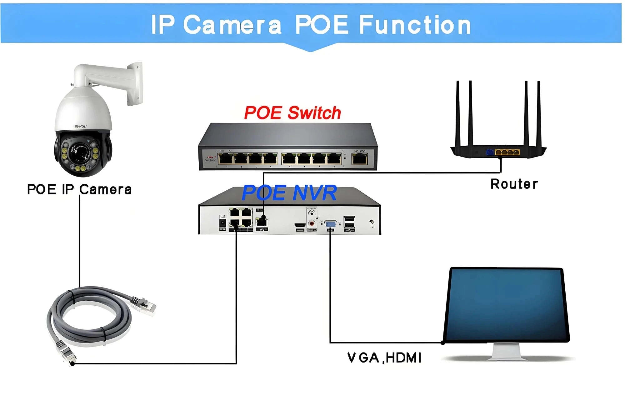 8MP 4K PTZ IP Surveillance Camera with 90X Optical Zoom-8MP 4K Sony IMX415 / 90X / POE48V|Auto Varifocal|japan