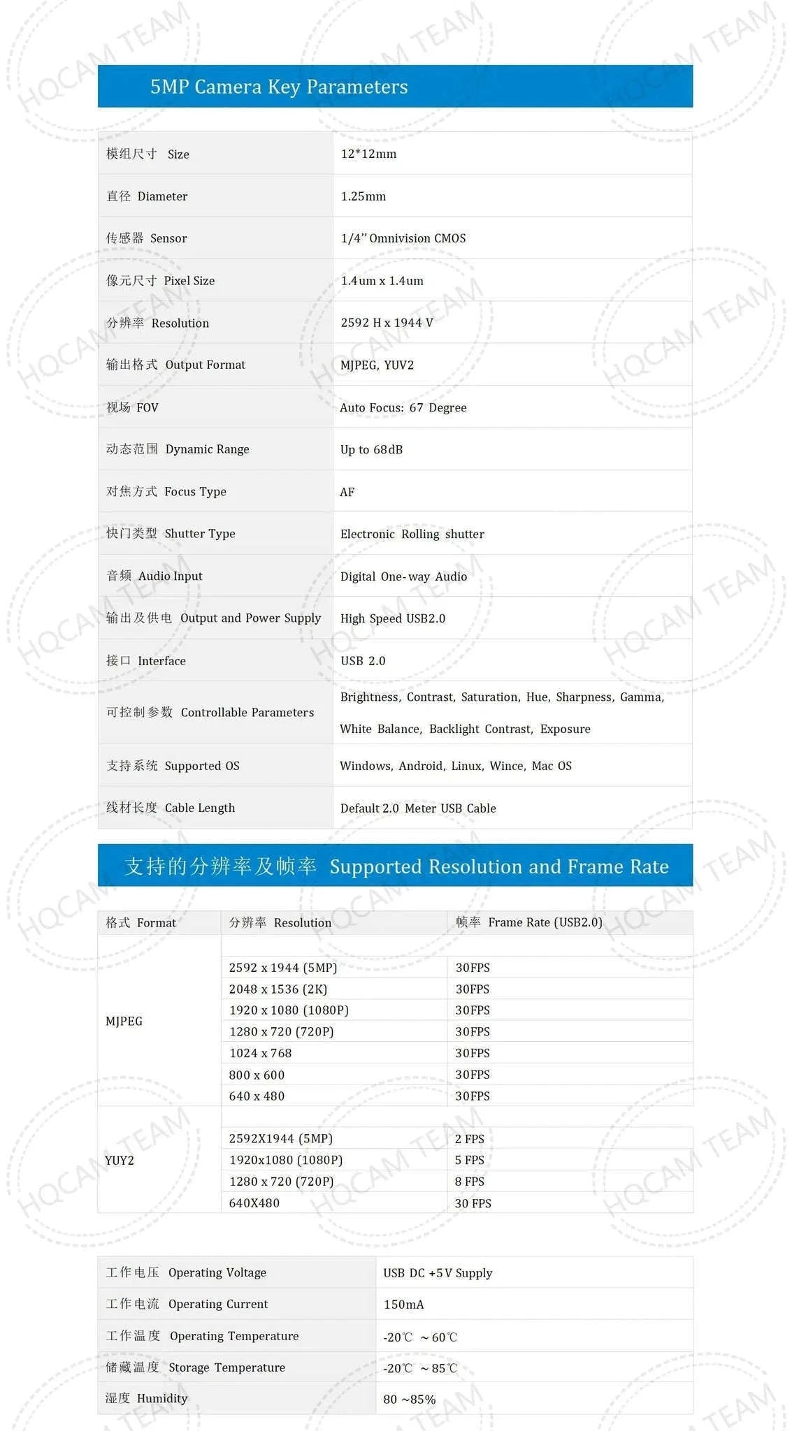 8MP OTG Mini Camera Module for Android with Auto Focus-5MP