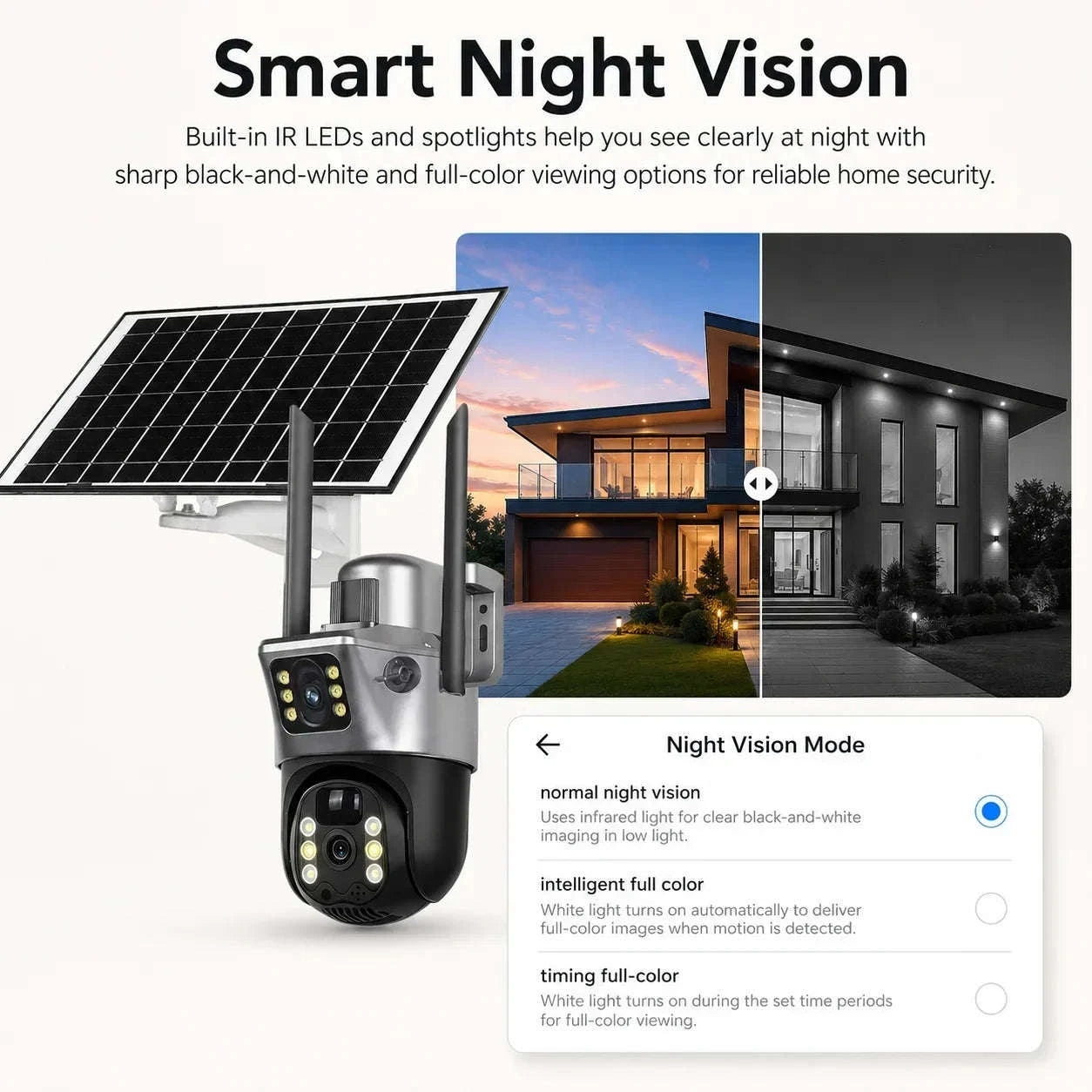 8MP Outdoor PTZ Security Camera Solar WiFi Dual Lens-WIF Solar Camera / Poland / USB Type-C