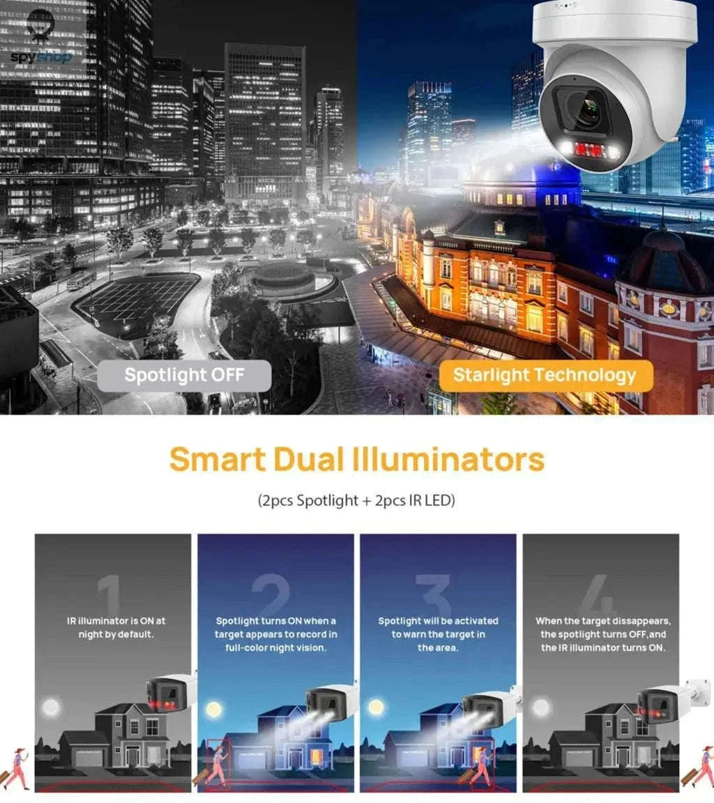 8MP PTZ Outdoor Security Camera with 5X Zoom and Dual Light-Updated / CHINA