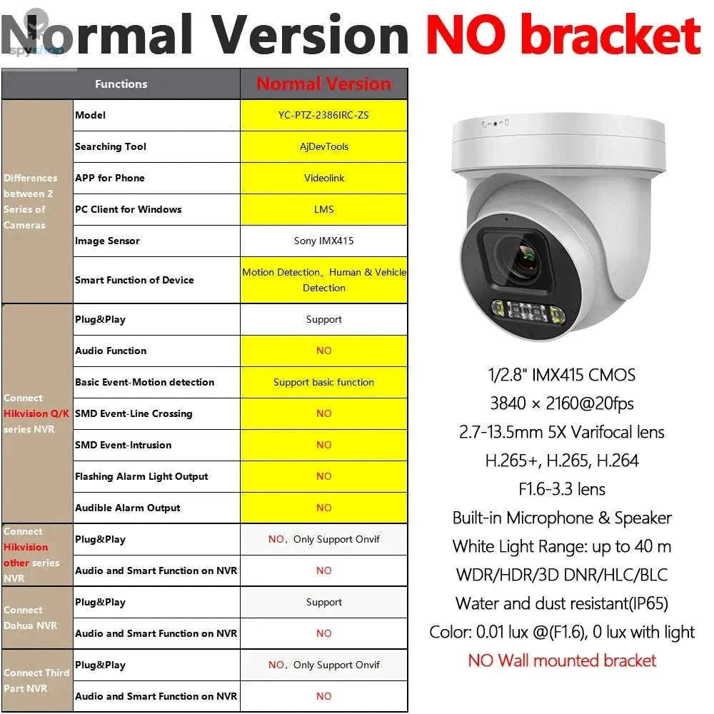 8MP PTZ Outdoor Security Camera with 5X Zoom and Dual Light-Updated / CHINA