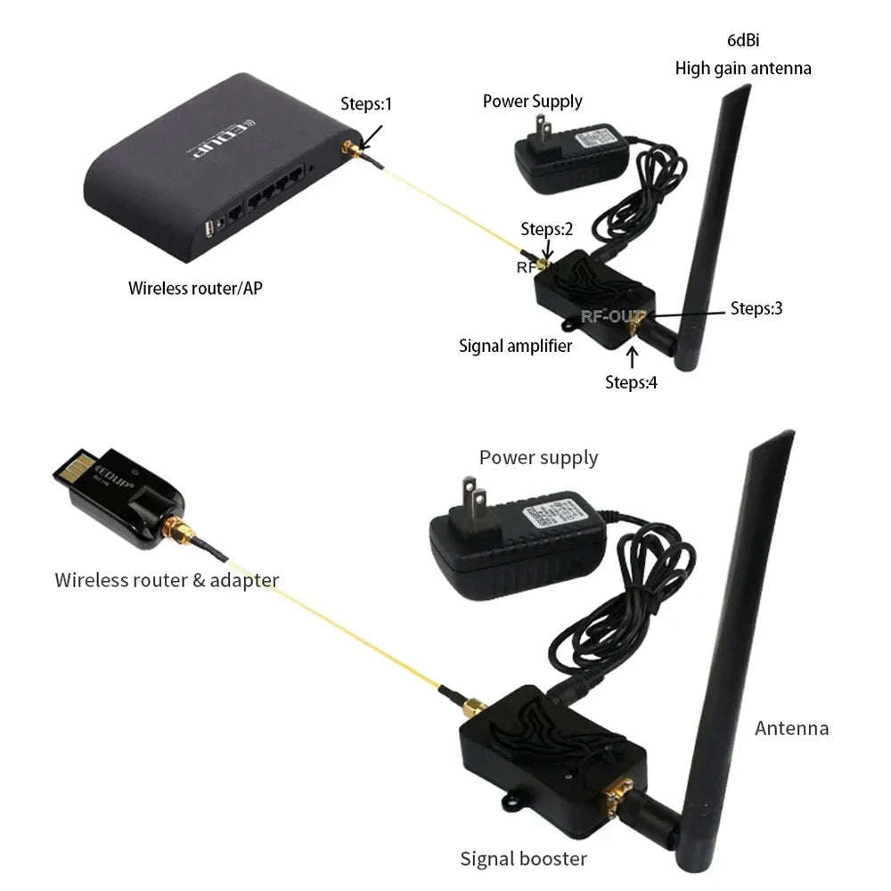 8W 2.4GHz WiFi Booster Amplifier for Extended Signal Range-EU Plug