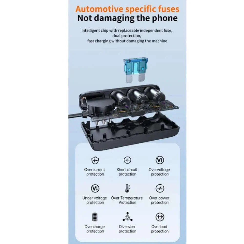 9-in-1 Car Charger Adapter 228W with 3 Sockets and Fast Charging-GC06