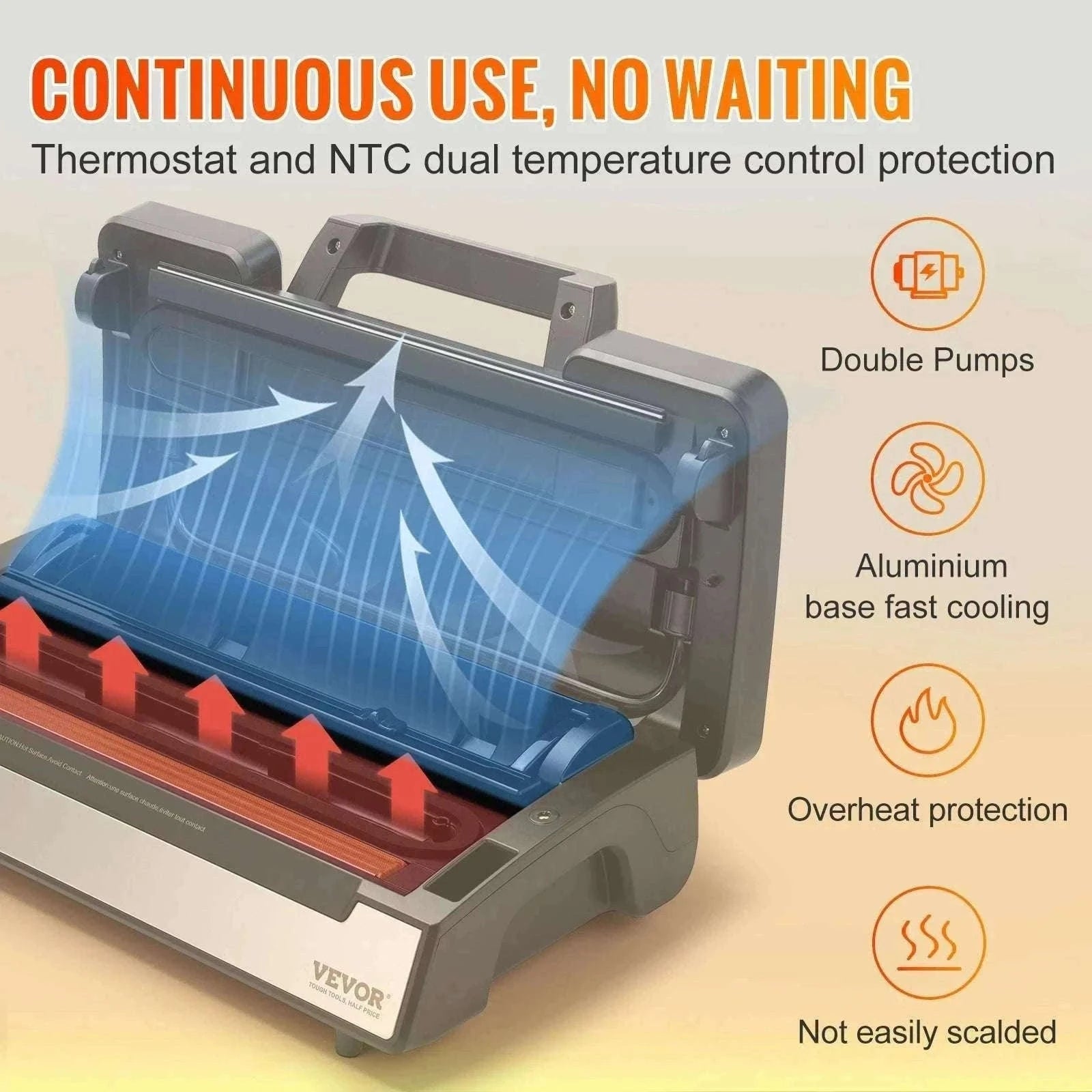 90Kpa Vacuum Sealer Machine with Cutter & Starter Bags-130 W / United States