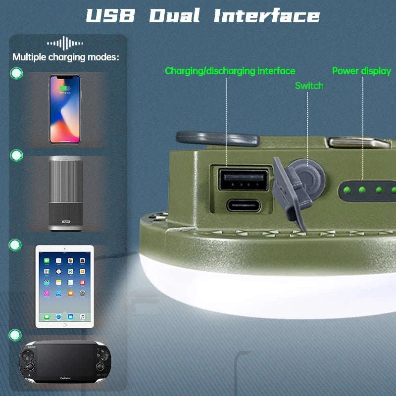 9900mAh Rechargeable Camping Lantern with Magnet and USB Charging-Green-MOS-13-Y