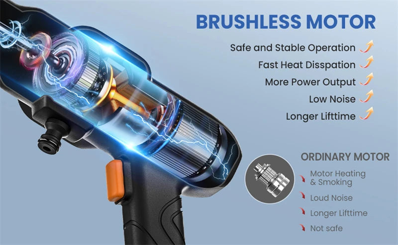 6 v 1 vysokotlakový čistič 60Bar s batériou 20000mAh