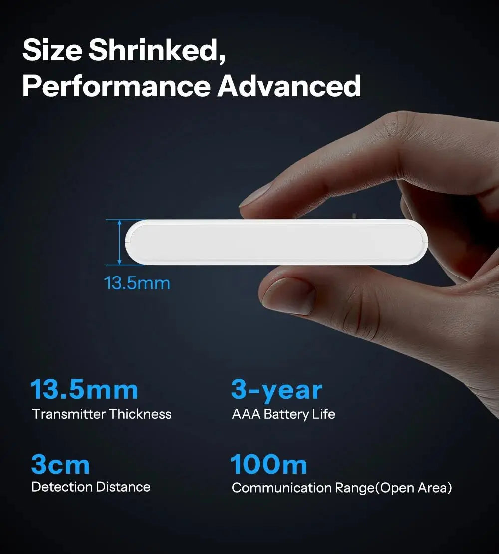 1pc SONOFF SNZB‑04PR2 Zigbee Door Window Contact Sensor, SenseGuard DW Gen2 Wireless Door Window Sensor for Home Security Alarm, Works with EWeLink, Requires Zigbee Gateway