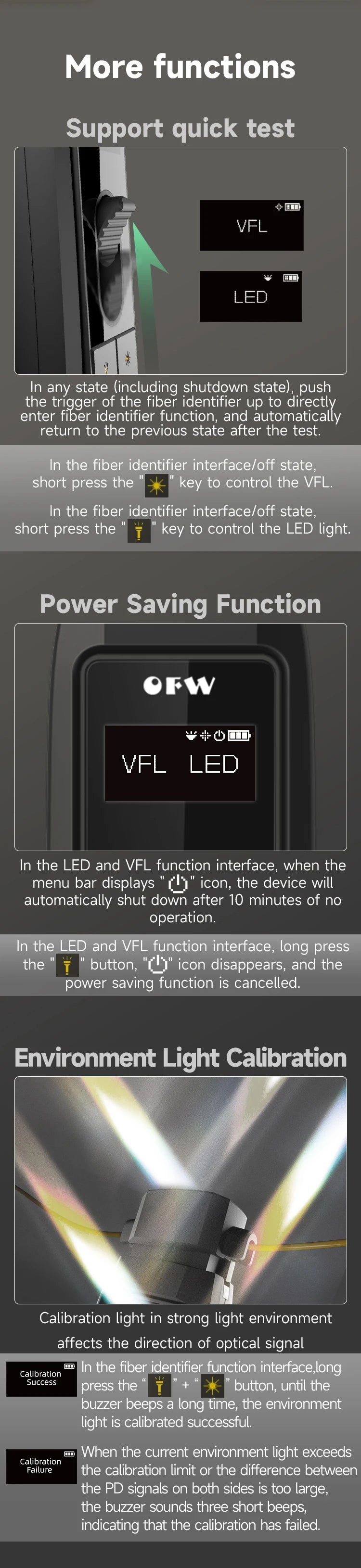 FWD-01 Live Fibre Identifier with Visual Fault Locator