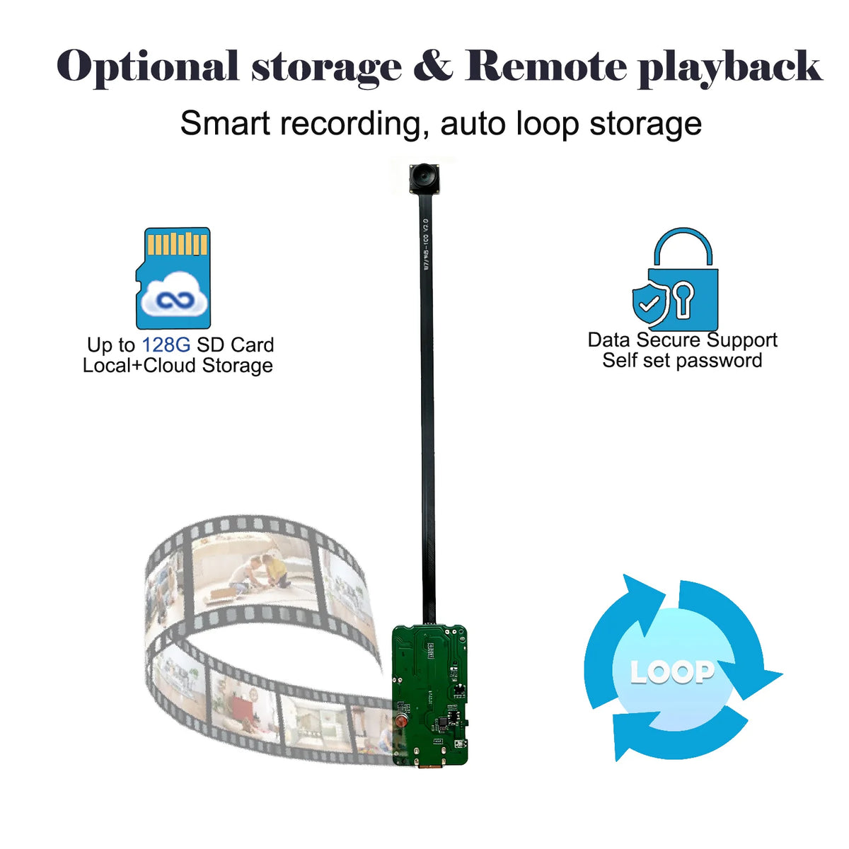 Mini Compact Home Security Camera PCBA Module Flexible Lens Design HD Remote Monitoring Circuit Board Diy WiFi Cam