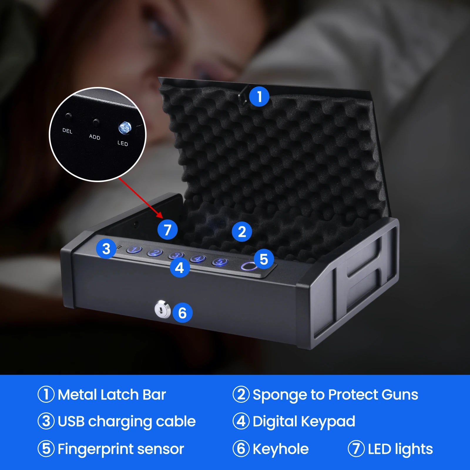 Home Safe Box with Advanced Access Protection