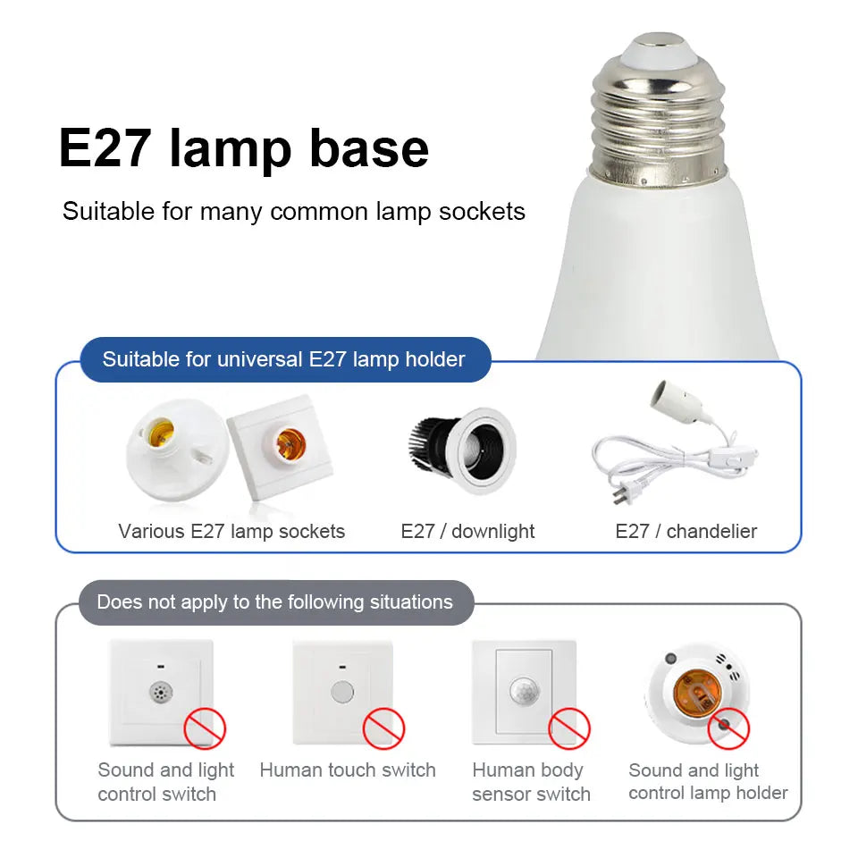 E27 Motion-Sensor LED Bulb – Wattage and Voltage Options
