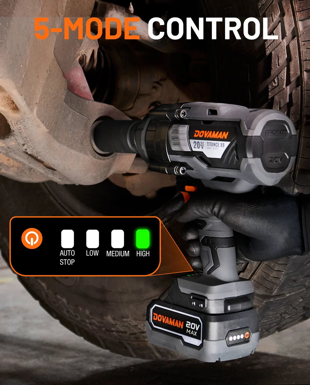 Безжичен ударен гайковерт 20V 3/4" 2200Nm с батерия 4.0Ah