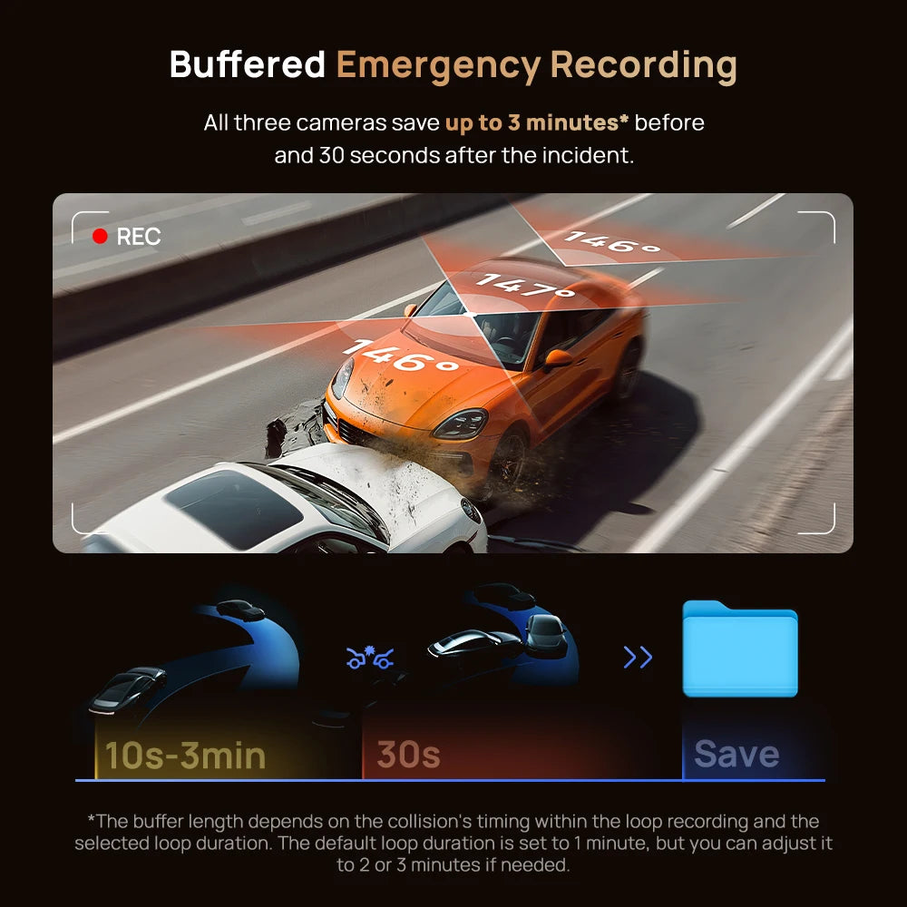70mai T800 3-Channel 4K Dash Cam with HDR, GPS, 4G & WiFi 6
