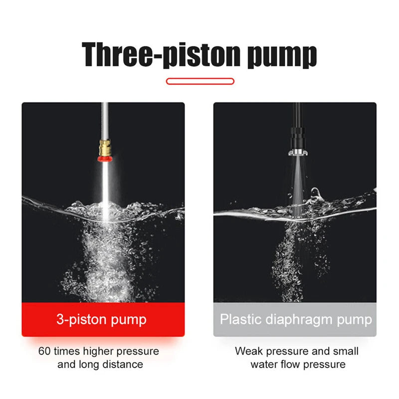 30Bar Vezeték nélküli Nagynyomású Autómosó Pisztoly