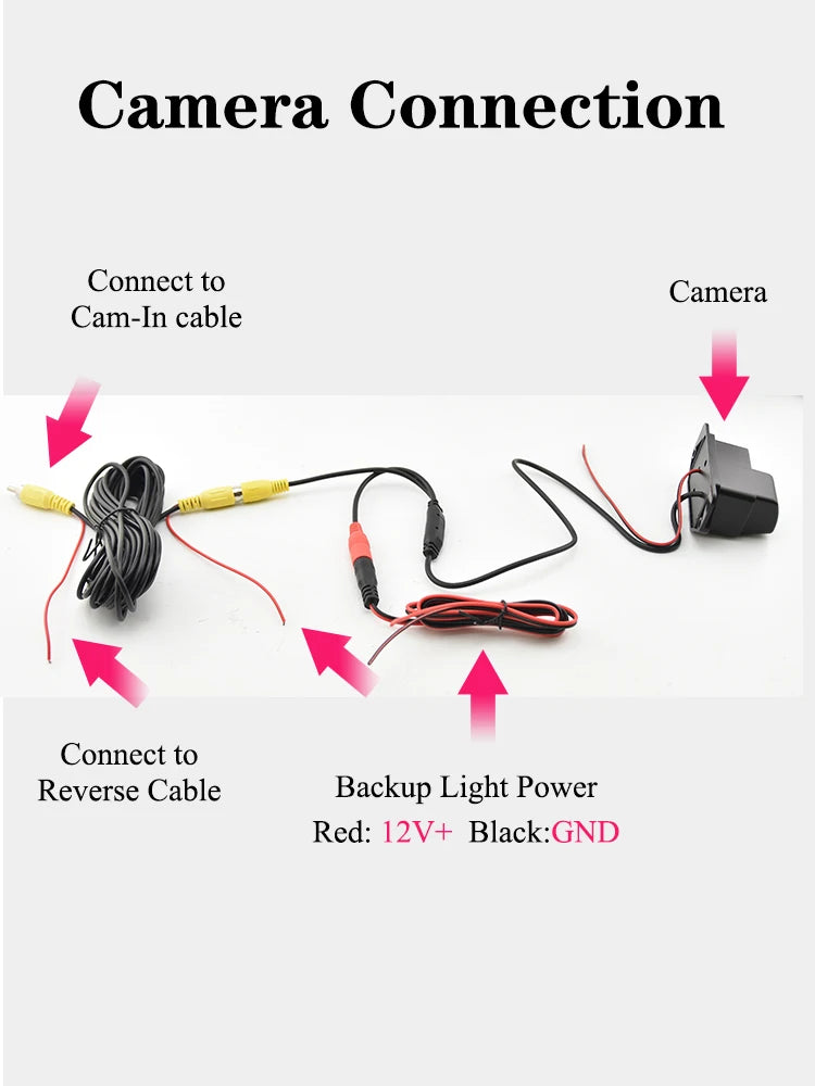 BMW Reverse Camera Backup Trunk Handle Rear View Parking Camera