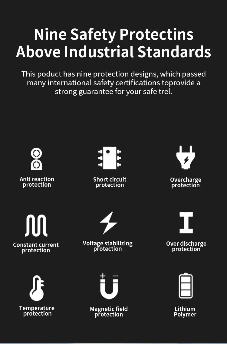 26800mAh Portable Car Jump Starter with 2500A Peak Power