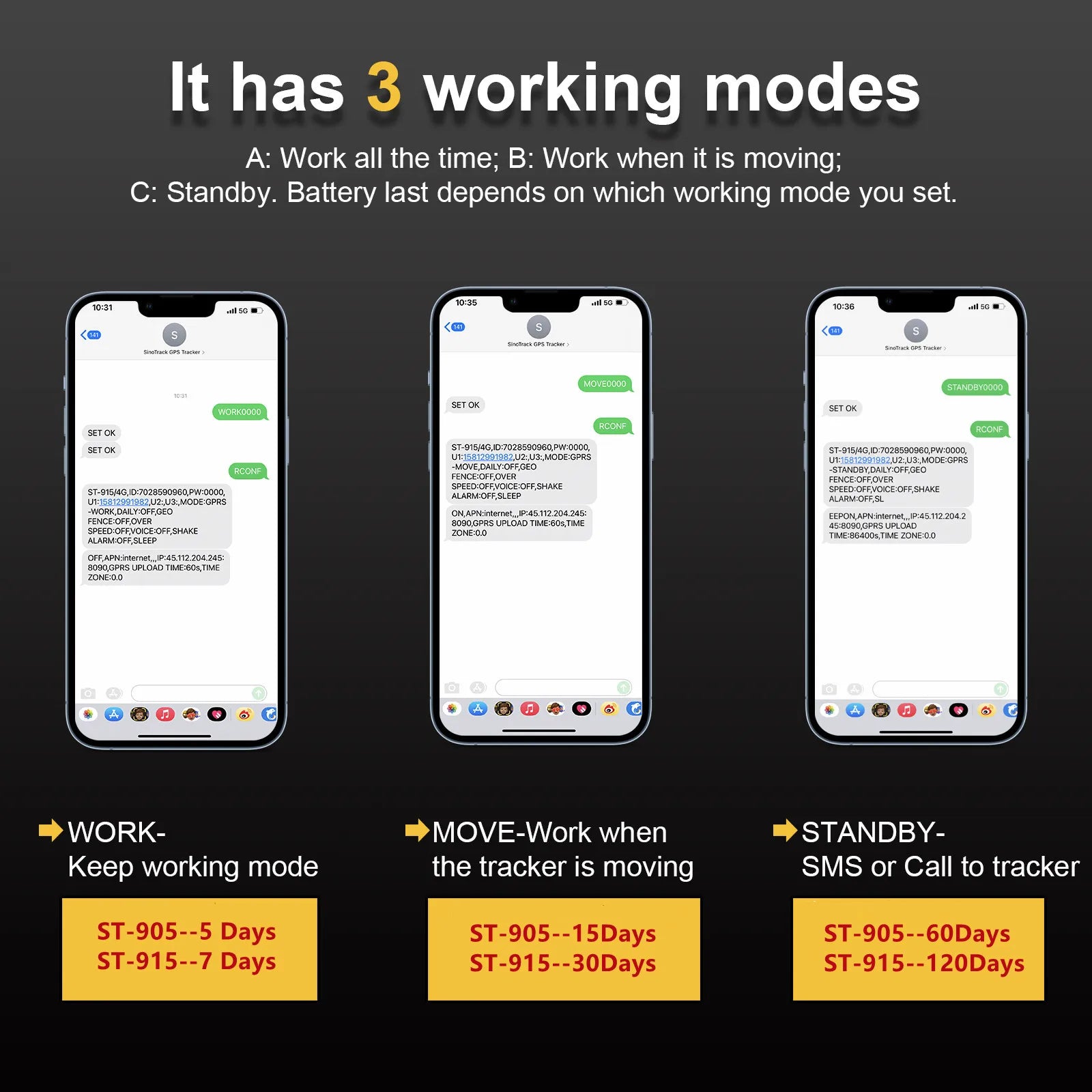 SinoTrack 4G 5000/10000 mAh ST-905/ST-915 Waterproof GPS Vehicle Tracker Magnet Long Standby Battery Real Time Position APP
