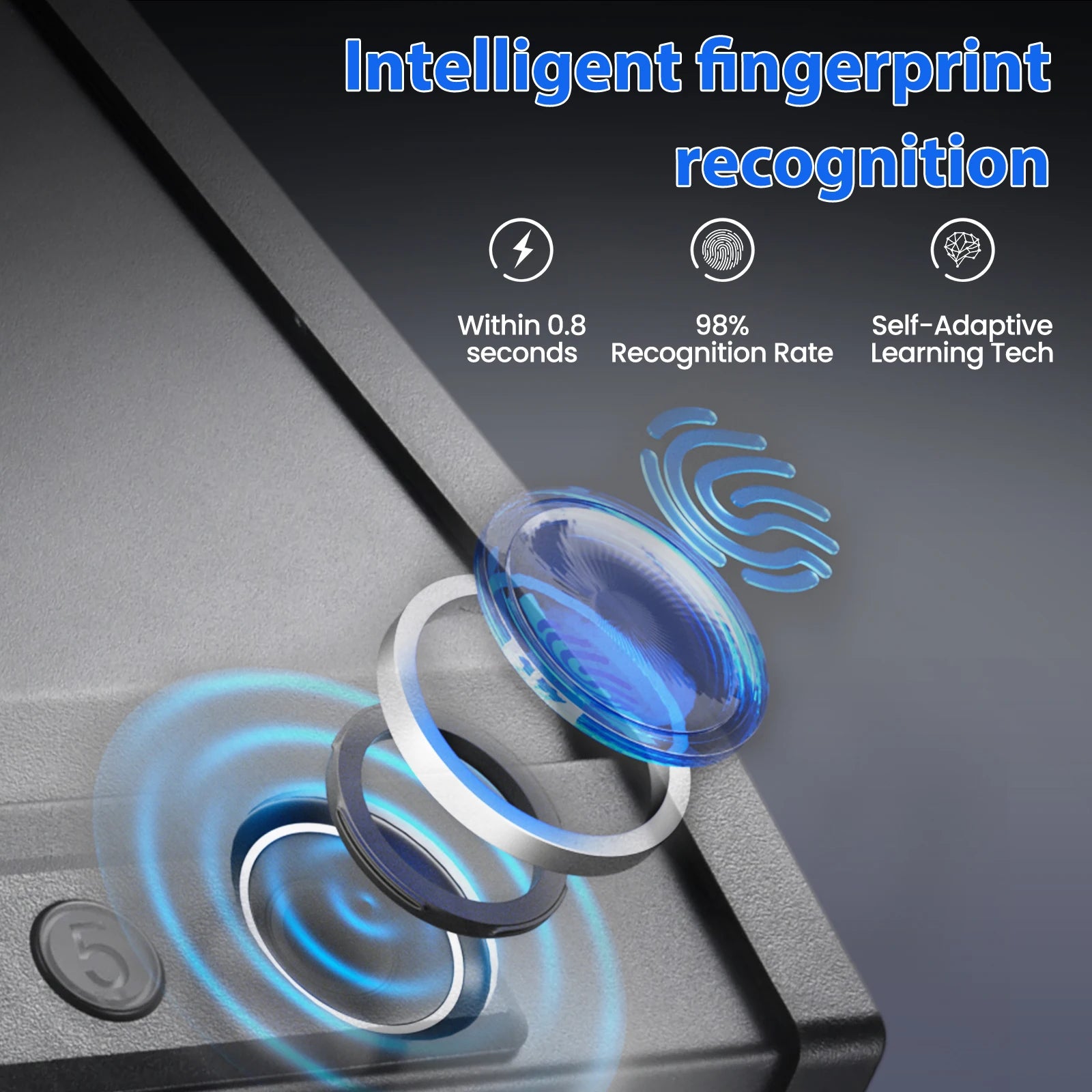 Home Safe Box with Advanced Access Protection