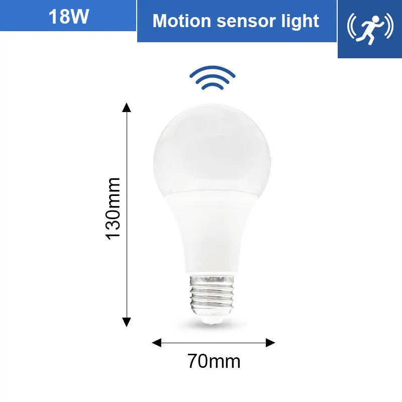 E27 Motion-Sensor LED Bulb – Wattage and Voltage Options
