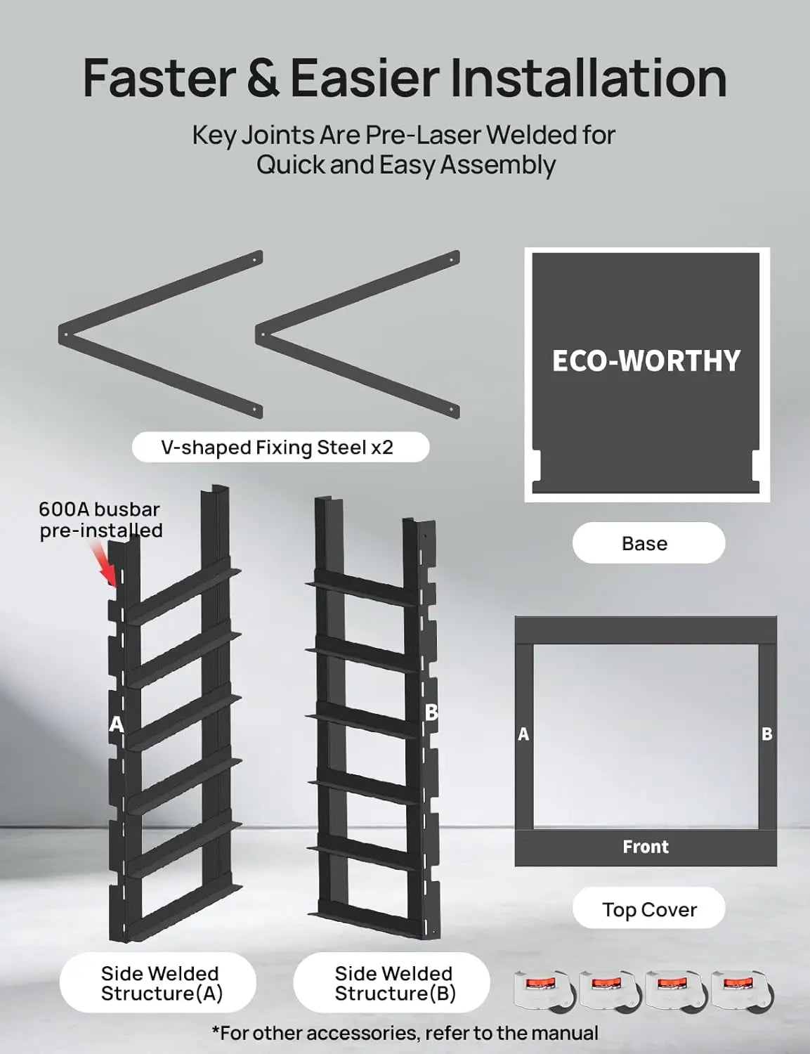 6-Layer Server Rack with 600A Busbar