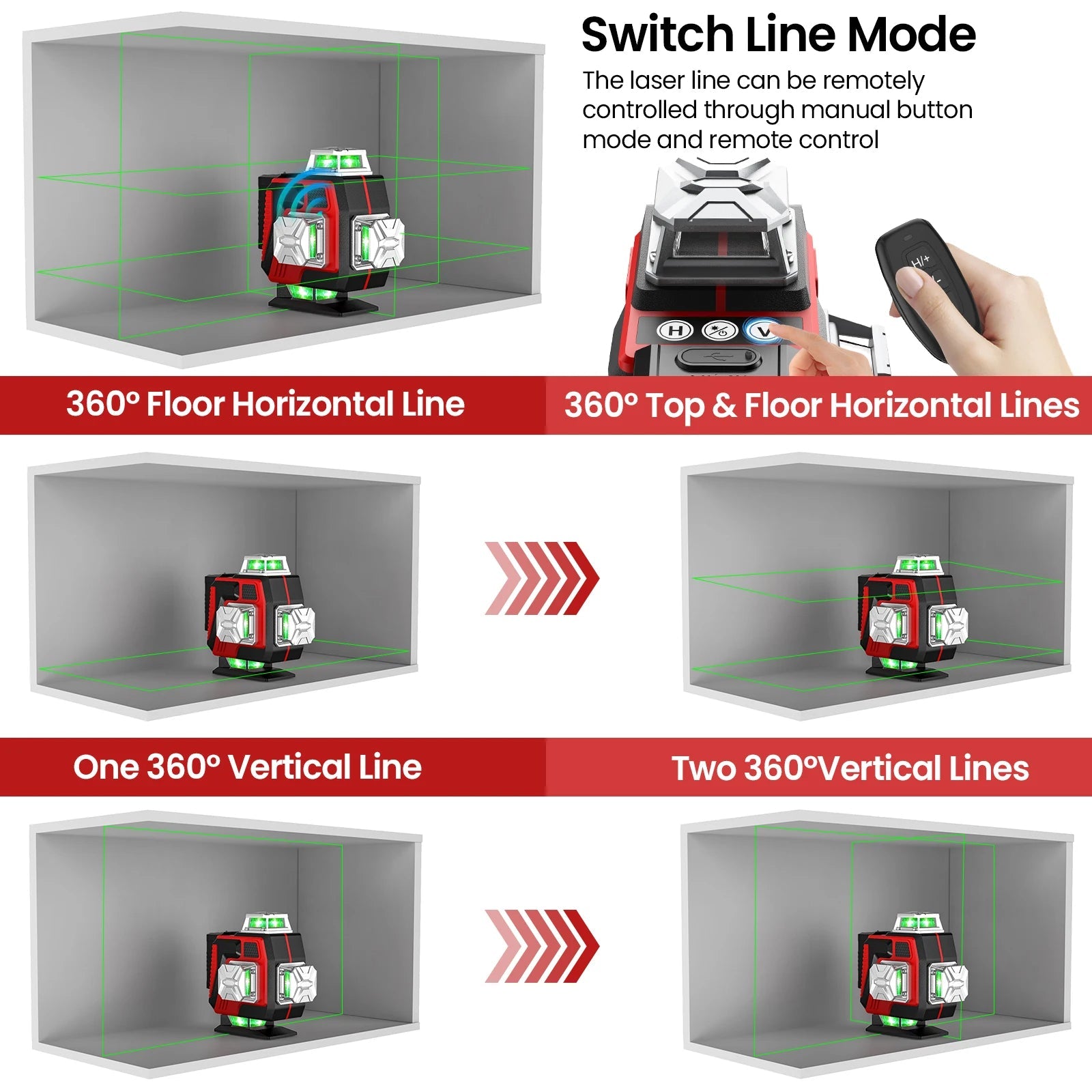 16 Lines Laser Level With 1.2M Tripod Green Line SelfLeveling 360 Horizontal And Vertical Remote Control Green Beam Laser Levels