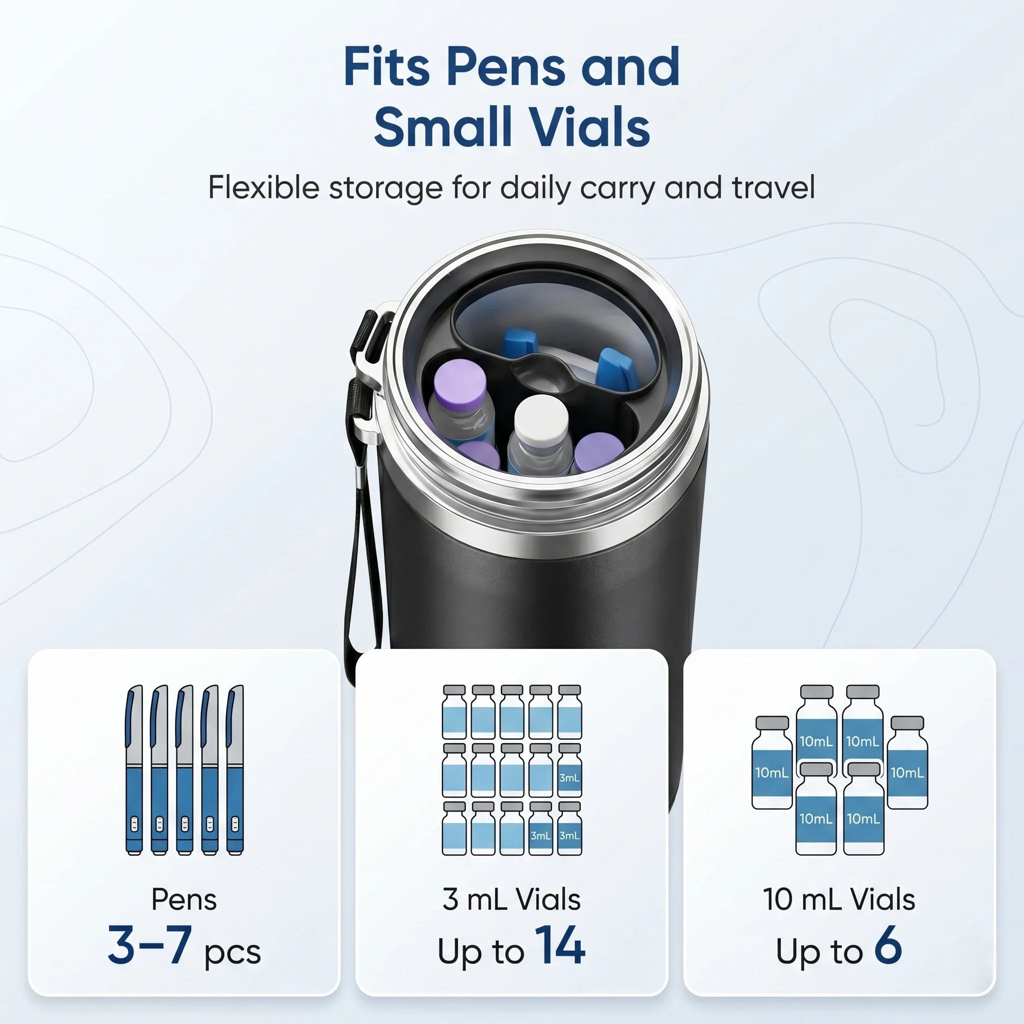 Portable Insulin Cooler Mini Fridge with Digital Temperature Control