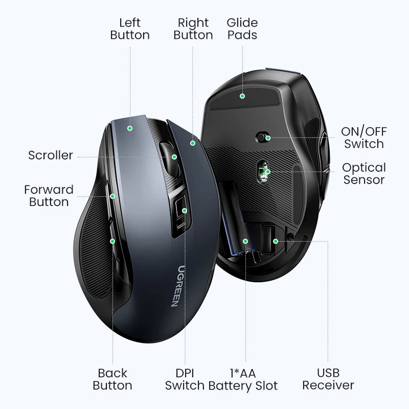 Wireless Bluetooth Mouse – Ergonomic 4000DPI Silent Mouse with 6 Buttons for MacBook, Laptop & PC - Spy-shop.com