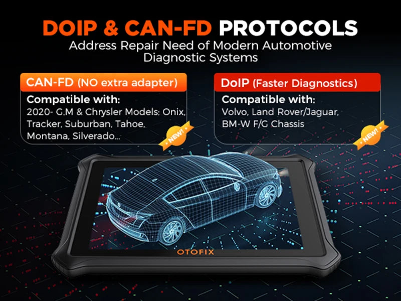 OTOFIX D1 LITE OBD2 σαρωτής εργαλείο διάγνωσης αυτοκινήτου Bluetooth ασύρματο αμφίδρομο έλεγχο OBD εργαλείο σάρωσης αυτοκινήτου ενεργή δοκιμή