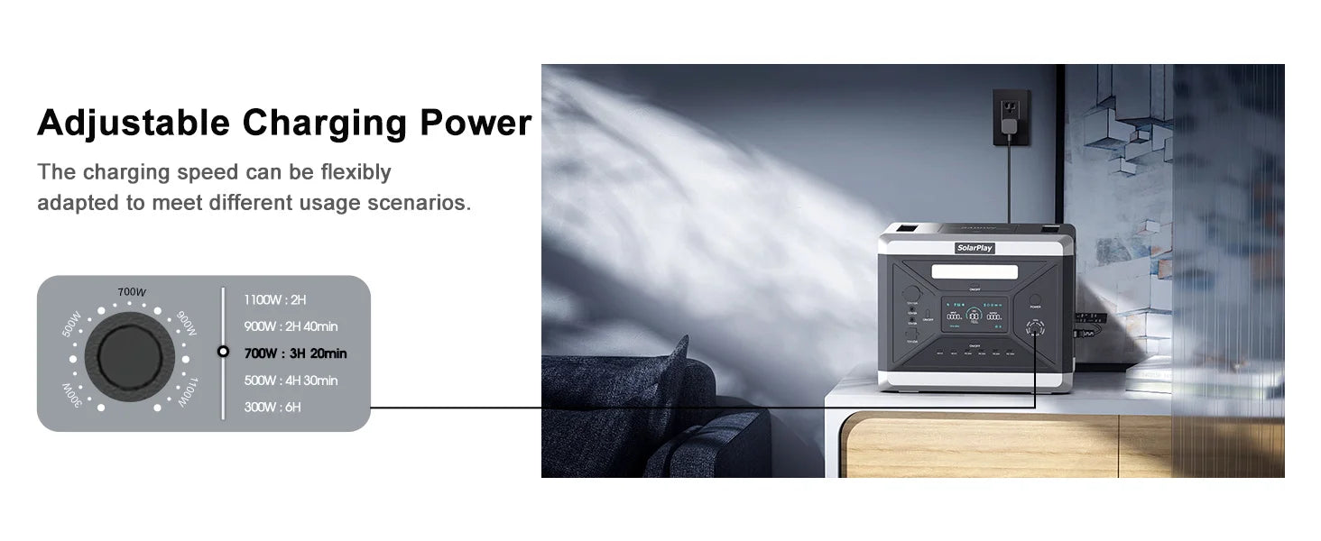 Bærbar Strømstation 2160Wh 2400W Solgenerator Backup