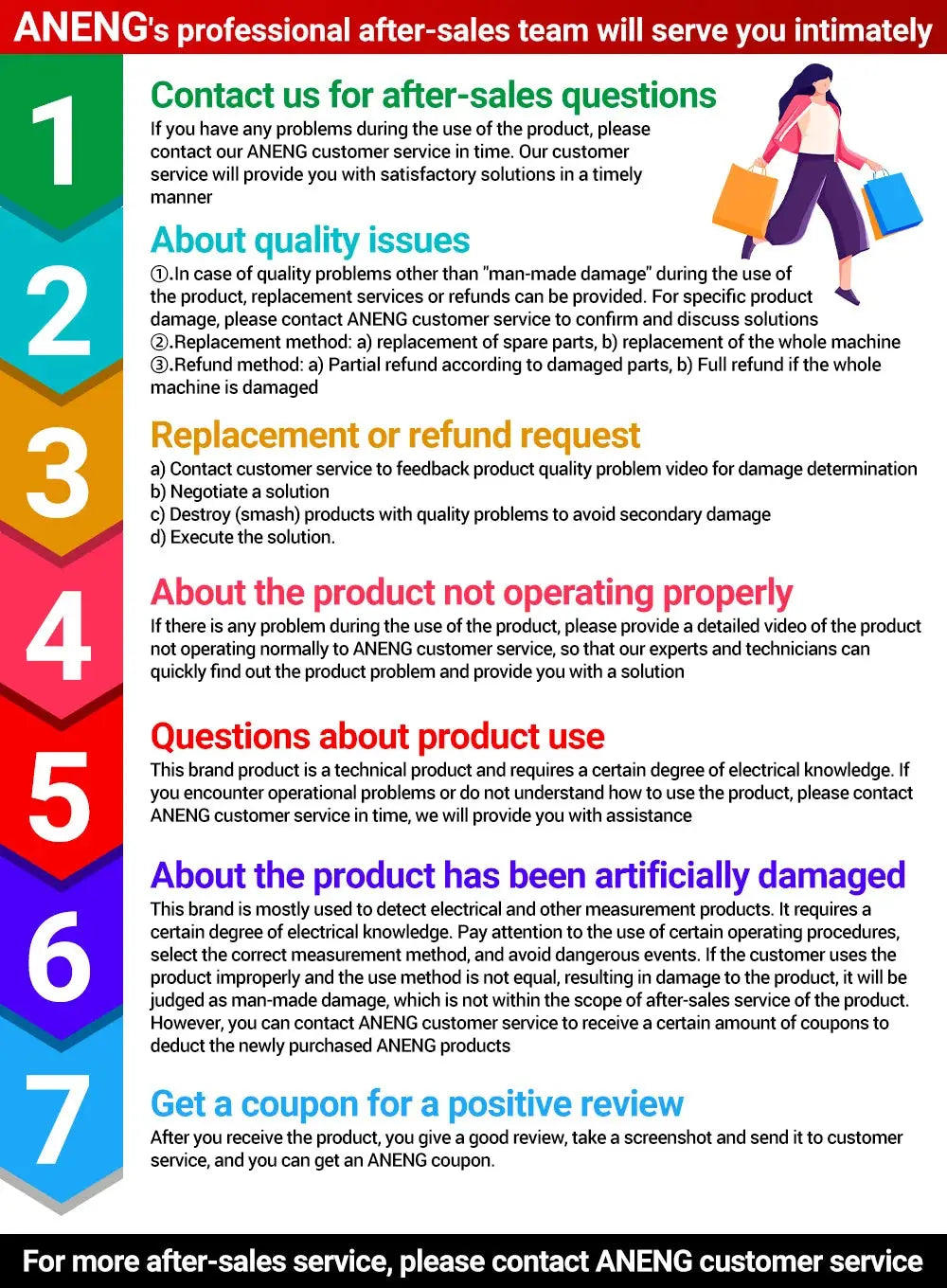 ANENG DM850 Digital Multimeter Automatic Professional 1999 Counts Auto AC/DC Votage Tester Ohm Current Ammeter Detector Tool