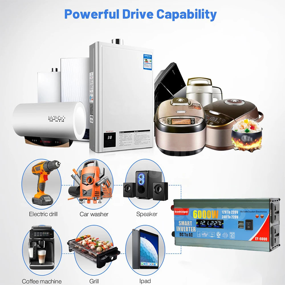 High-Efficiency 6000W Dual Voltage Power Inverter with LCD Display, Multi-Protection & Dual USB Ports