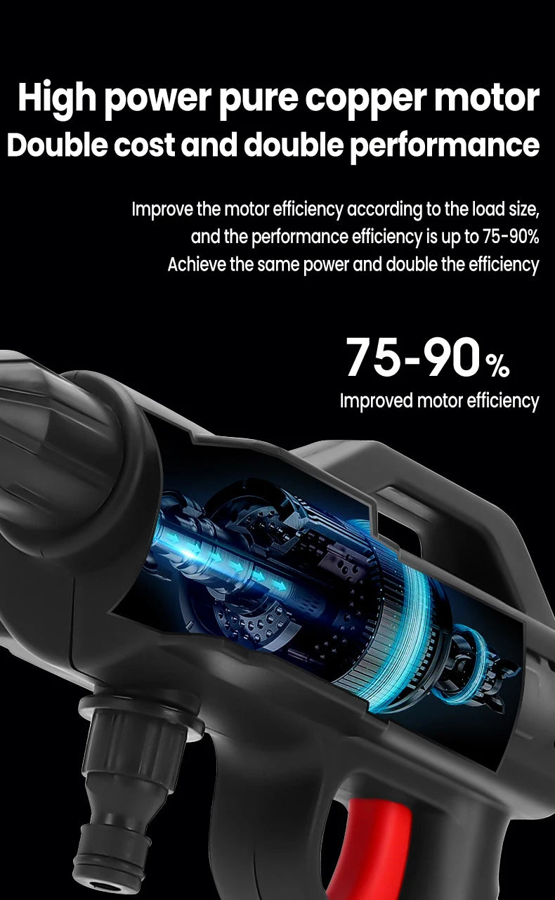 600W Cordless High Pressure Cleaner for Makita 18V Battery