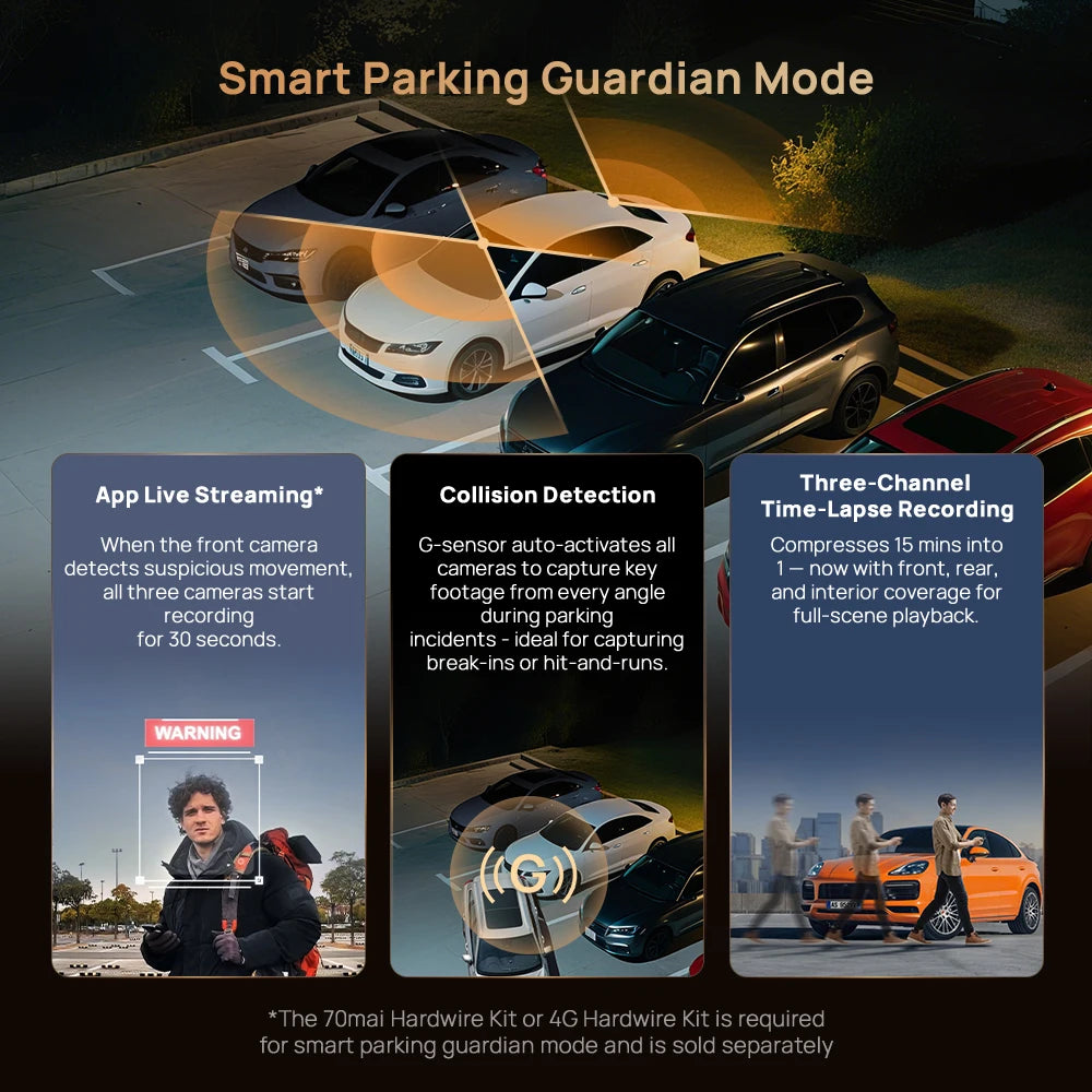 70mai T800 3-Channel 4K Dash Cam with HDR, GPS, 4G & WiFi 6