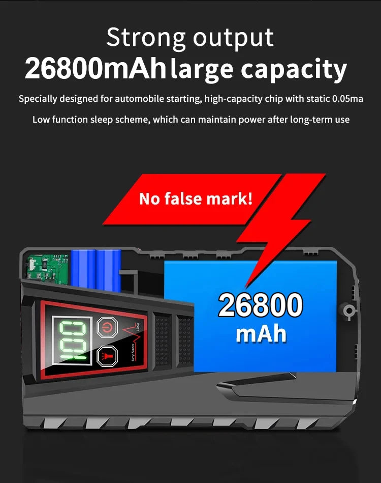 26800mAh Portable Car Jump Starter with 2500A Peak Power