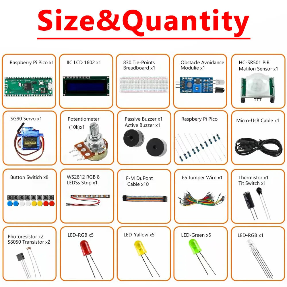 RP2040 Pico Starter Kit s LCD1602 displejem