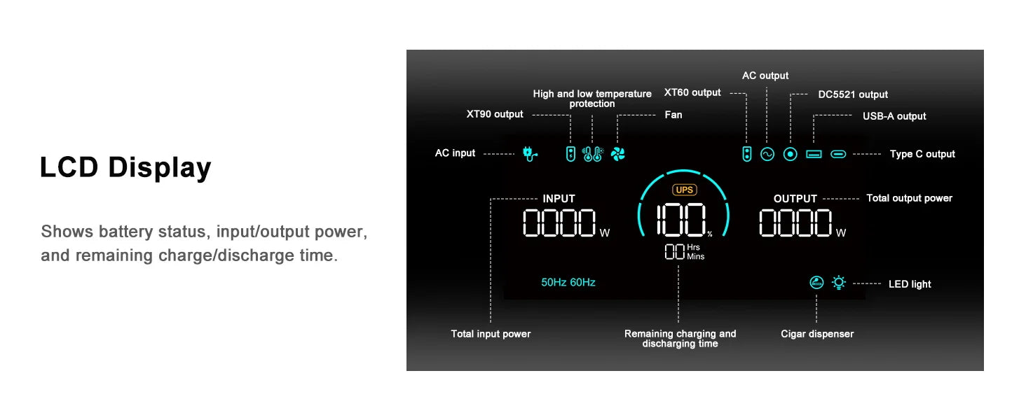 Bærbar Strømstation 2160Wh 2400W Solgenerator Backup