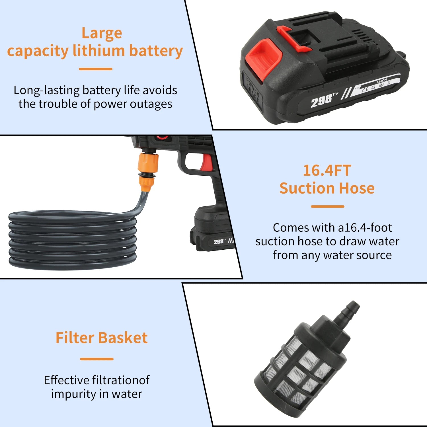 50BAR Cordless High Pressure Car Wash Washer Gun with Battery