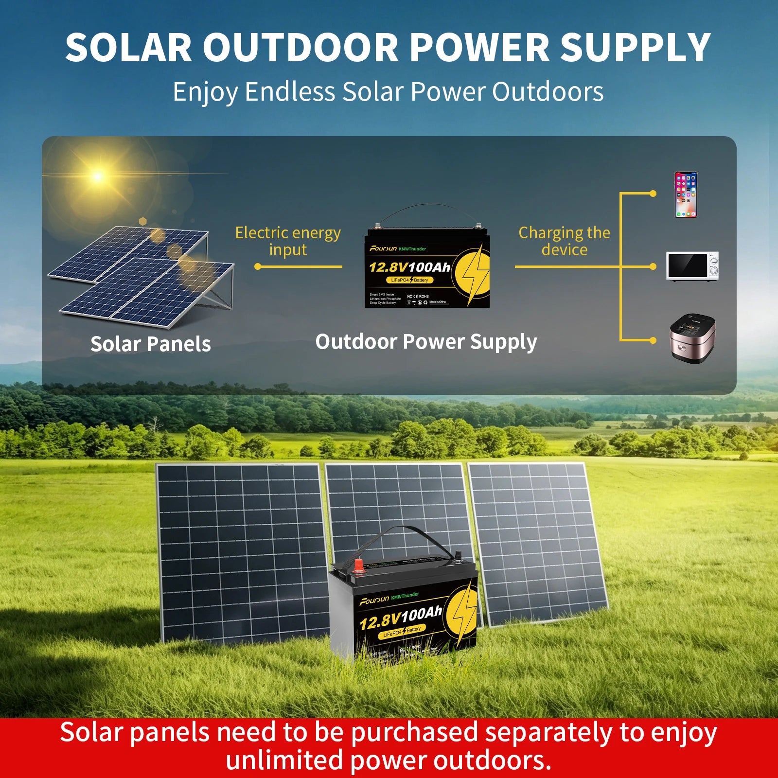 Bateria Foursun LiFePO4 12V 100Ah/200Ah/300Ah com Proteção BMS para Baixa Temperatura, mais de 4500 Ciclos para Autocaravana/Solar/Camping