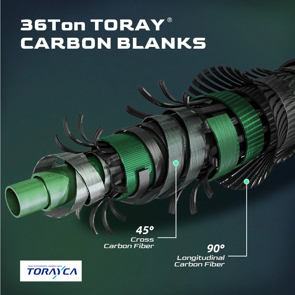 HANDING Magic Soul Spinning Rod – Tournament‑Grade Fast Action Performance