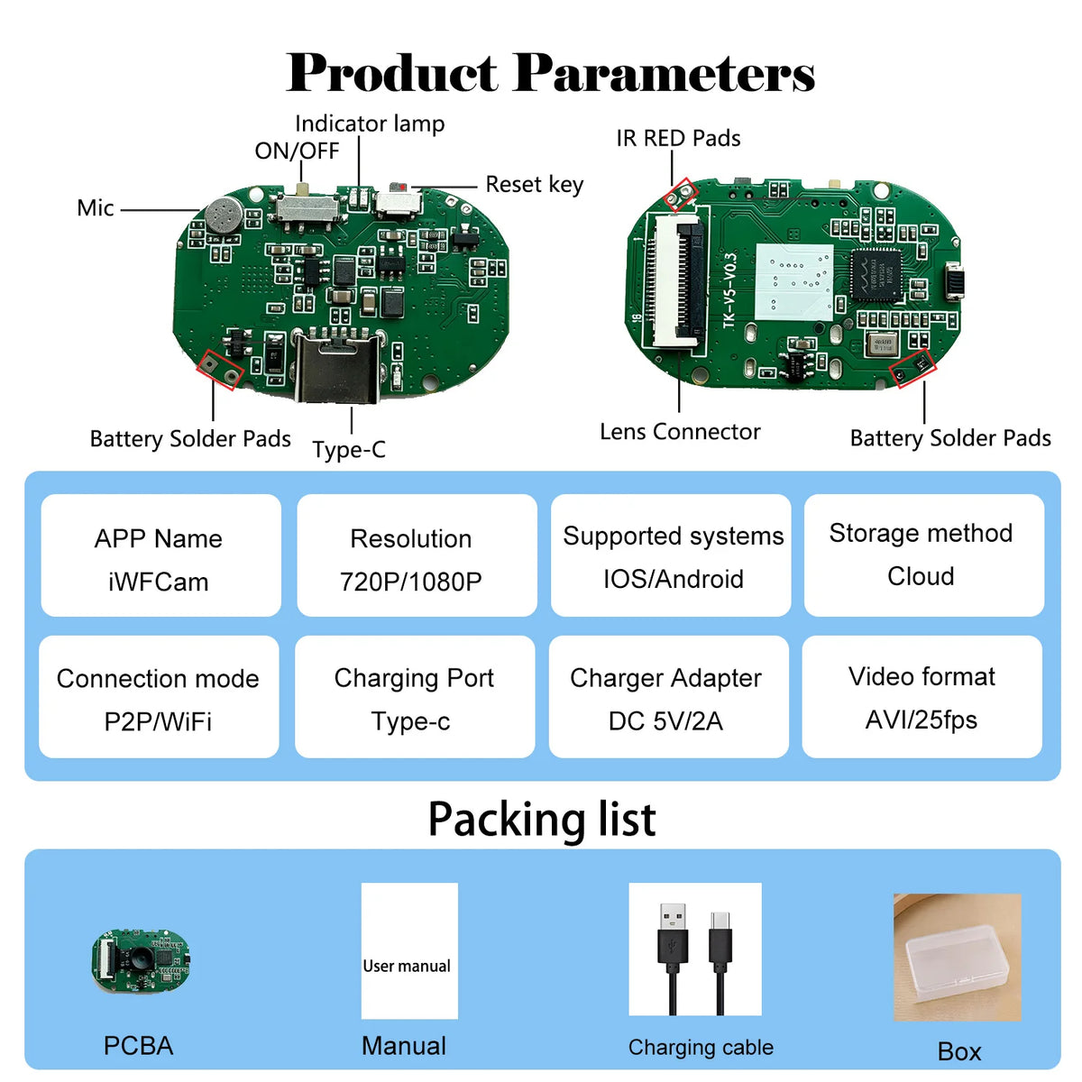 Mini-Flexible WLAN-Sicherheitskamera-Modul 720P