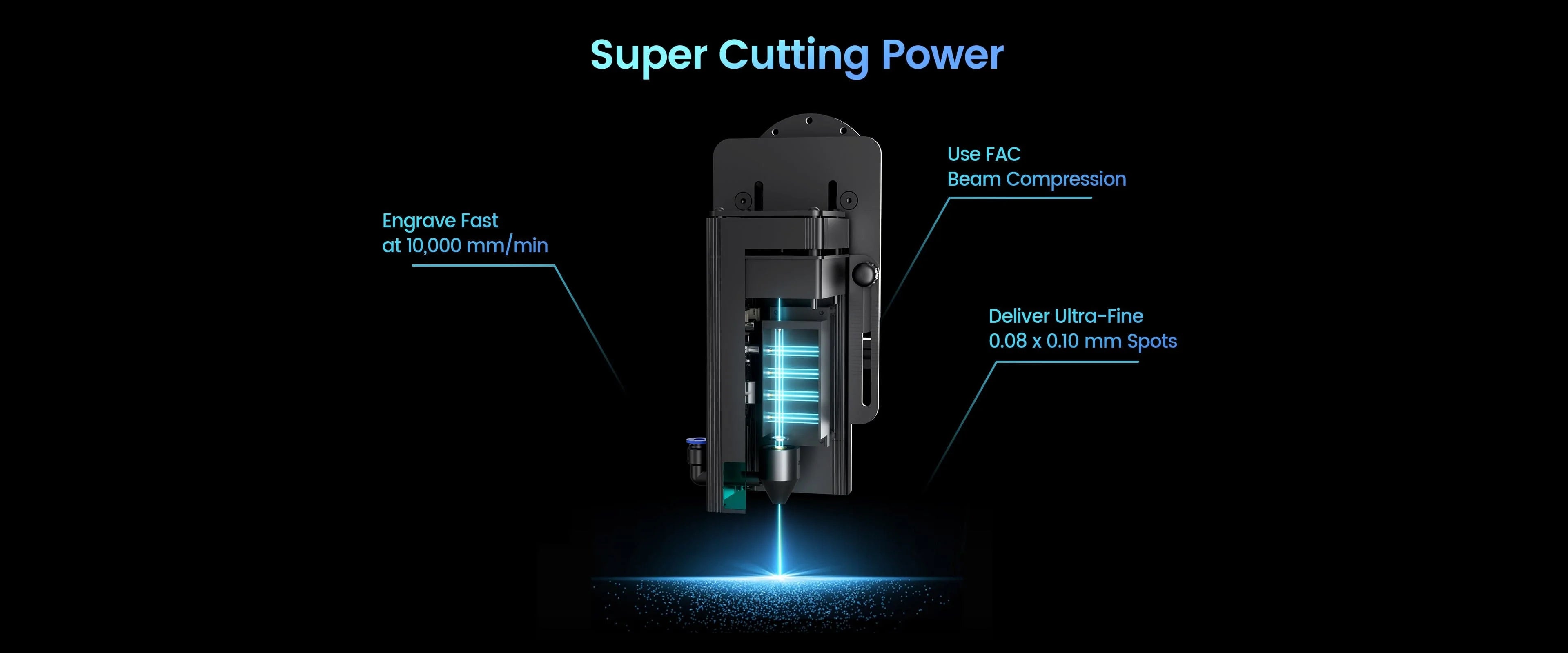 LONGER RAY5 10W laserový gravírovač, laserový bod 0,06x0,06 mm, dotyková obrazovka, offline gravírovanie, 32-bitový čipset, WiFi pripojenie 400x400 mm